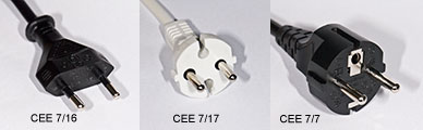 Typy wtyczek elektrycznych